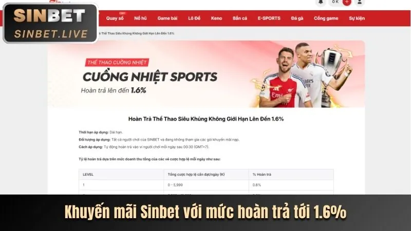 Khuyến mãi nạp lại Bắn Cá